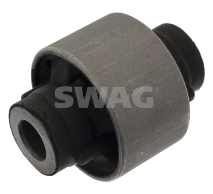Ulożenie riadenia SWAG